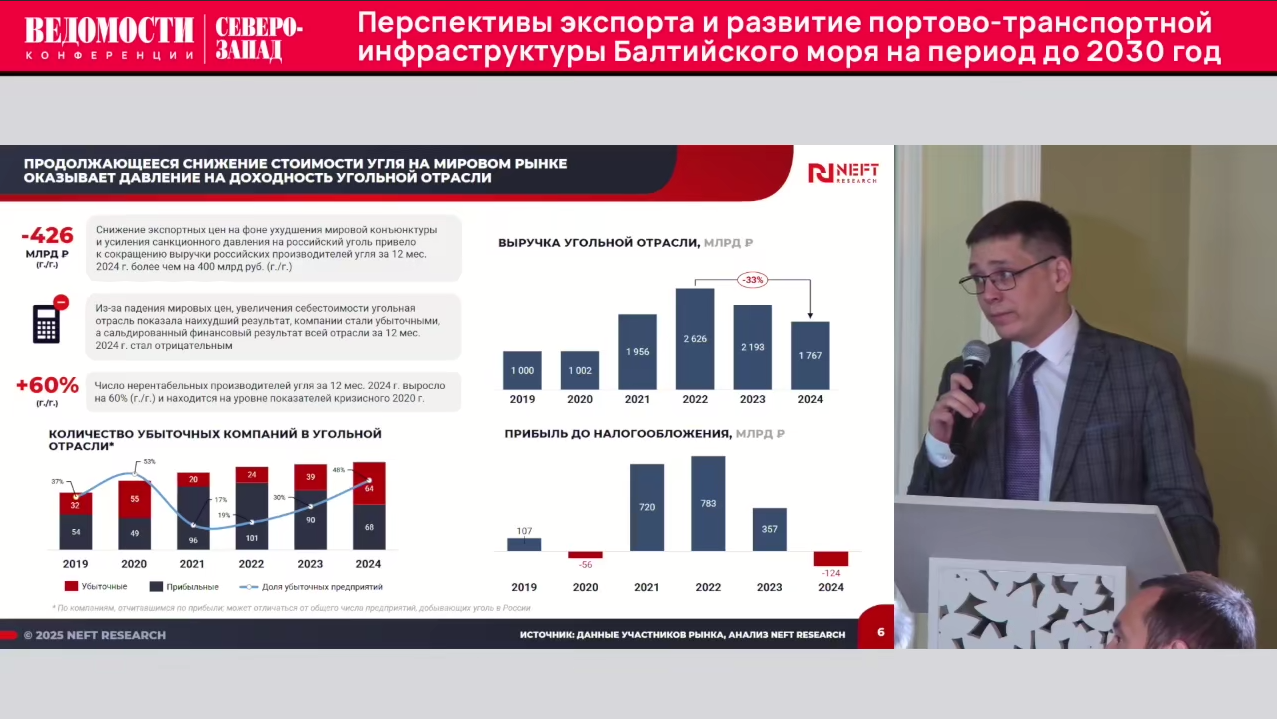 Партнер NEFT Research Данил Токмин выступил на конференции «Перспективы развития портово-транспортной инфраструктуры Балтики на период до 2030 г.»